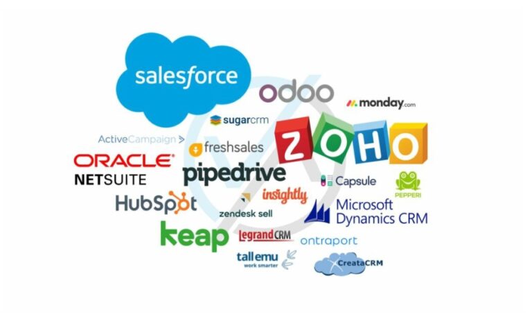 Customizing Sales CRM Software to Fit Your Sales Process