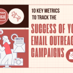 10 Key Metrics to Track the Success of Your Email Outreach Campaigns
