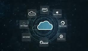 Cloud Computing How to Buy AWS and DigitalOcean Accounts with Pros and Cons