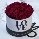 The Art of Alpha Gifting How to Show Strength and Sophistication Through Thoughtful Gestures